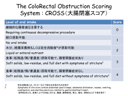 The ColoRectal Obstruction Scoring System :