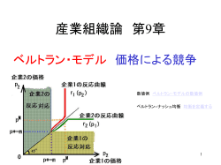 産業組織論 - 国立大学法人 小樽商科大学