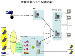 映像中継システム構成案検討資料