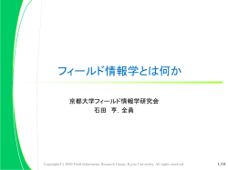 クリックしてタイトルを入力