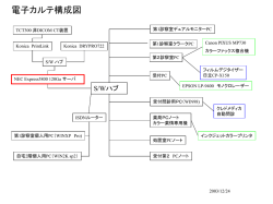 PowerPoint プレゼンテーション