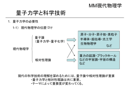 CAI現代物理学