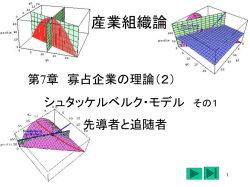 産業組織論