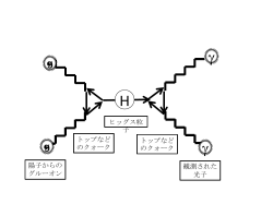 PowerPoint プレゼンテーション