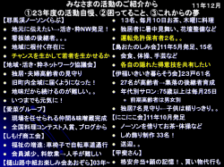 ロールプレイの進め方
