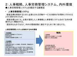 2：人事戦略、人事労務管理システム、内外 環境 人事