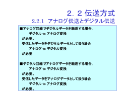 第2章 伝送とプロトコル