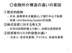 前回の復習 日米の金融仲介構造の比較