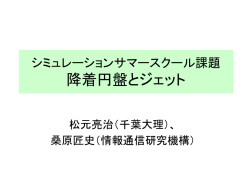 シミュレーションサマースクール課題 磁気回転不安定