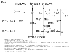 ｽﾗｲﾄﾞ ﾀｲﾄﾙなし