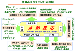 論文ストーリー