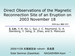 Direct Observations of the Magnetic Reconnection