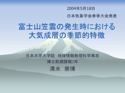 富士山の雲画像