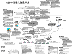 ｽﾗｲﾄﾞ ﾀｲﾄﾙなし