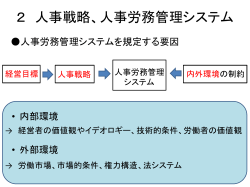 2 人事労務管理システム - 法政大学 藤村博之