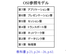 PowerPoint プレゼンテーション