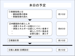 摂取エネルギーを減らす