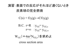 ｽﾗｲﾄﾞ ﾀｲﾄﾙなし