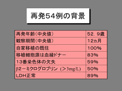 再発54例の背景