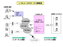 PowerPoint プレゼンテーション