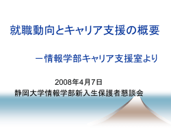情報学部 学部紹介用スライド