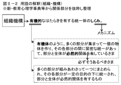 ｽﾗｲﾄﾞ ﾀｲﾄﾙなし