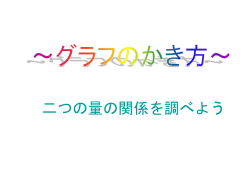 植物の体のつくりとはたらき