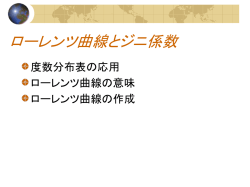ローレンツ曲線とジニ係数