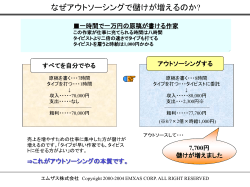 ｽﾗｲﾄﾞ ﾀｲﾄﾙなし