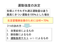 心臓リハビリテーションの実際