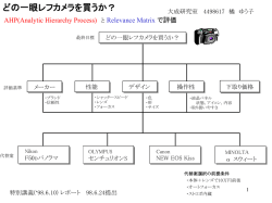 ｽﾗｲﾄﾞ ﾀｲﾄﾙなし