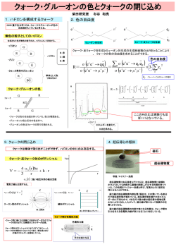 ｽﾗｲﾄﾞ ﾀｲﾄﾙなし