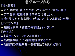ロールプレイの進め方