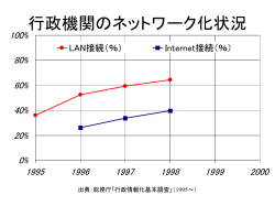 PowerPoint プレゼンテーション