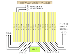ｽﾗｲﾄﾞ ﾀｲﾄﾙなし