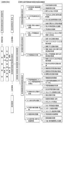 ｽﾗｲﾄﾞ ﾀｲﾄﾙなし