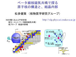 ベータ線核磁気共鳴で探る 原子核の構造と、結晶内部