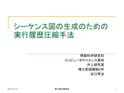 動的解析情報を利用したJavaプログラムからのシーケン