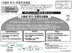 新 大阪府学力テスト