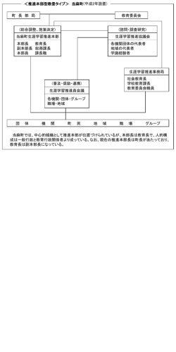 ｽﾗｲﾄﾞ ﾀｲﾄﾙなし