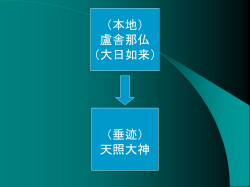 PowerPoint プレゼンテーション