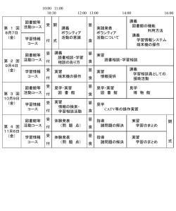 ｽﾗｲﾄﾞ ﾀｲﾄﾙなし