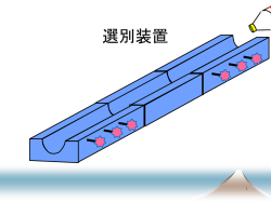 空きPETボトルを効率的に回収する自走車輌 ―車上で付