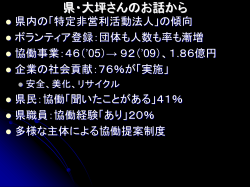 協働のヒントをまとめてみましょう（14：30まで）