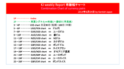 PowerPoint プレゼンテーション