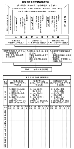 ｽﾗｲﾄﾞ ﾀｲﾄﾙなし