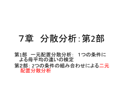 7章 分散分析（2）
