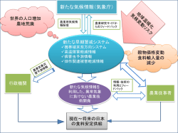 ヤマセによる農作物被害軽減のためのダウンスケールデ