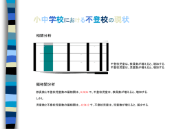 ｽﾗｲﾄﾞ ﾀｲﾄﾙなし