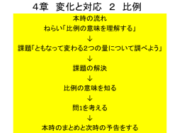 一次関数